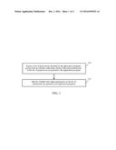 Application Program Management Method, Device, Terminal, and Computer     Storage Medium diagram and image