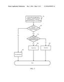 Application Program Management Method, Device, Terminal, and Computer     Storage Medium diagram and image