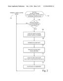 3D PRINTER UNLOCK SYSTEM diagram and image