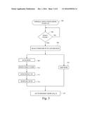 3D PRINTER UNLOCK SYSTEM diagram and image