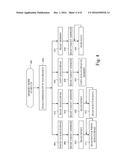 3D PRINTER UNLOCK SYSTEM diagram and image