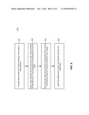 METHOD FOR VALIDATING DYNAMICALLY LOADED LIBRARIES USING TEAM IDENTIFIERS diagram and image