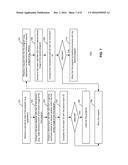 METHOD FOR VALIDATING DYNAMICALLY LOADED LIBRARIES USING TEAM IDENTIFIERS diagram and image