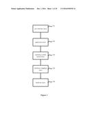 DATA BLACKHOLE PROCESSING METHOD BASED ON MOBILE STORAGE DEVICE, AND     MOBILE STORAGE DEVICE diagram and image