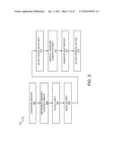 THREAT DETECTION USING REPUTATION DATA diagram and image