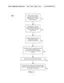 SYSTEM, APPARATUS AND METHOD FOR CONTROLLING MULTIPLE TRUSTED EXECUTION     ENVIRONMENTS IN A SYSTEM diagram and image