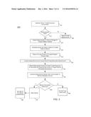 SYSTEM, APPARATUS AND METHOD FOR CONTROLLING MULTIPLE TRUSTED EXECUTION     ENVIRONMENTS IN A SYSTEM diagram and image