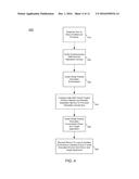 SYSTEM, APPARATUS AND METHOD FOR CONTROLLING MULTIPLE TRUSTED EXECUTION     ENVIRONMENTS IN A SYSTEM diagram and image