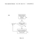 SYSTEM, APPARATUS AND METHOD FOR CONTROLLING MULTIPLE TRUSTED EXECUTION     ENVIRONMENTS IN A SYSTEM diagram and image