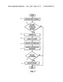 VIRTUAL MACHINE IMAGE ENCRYPTION diagram and image