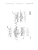 EMBEDDED CONTROLLER FOR SAFETY BOOTING AND METHOD THEREOF diagram and image