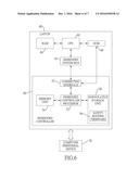 EMBEDDED CONTROLLER FOR SAFETY BOOTING AND METHOD THEREOF diagram and image