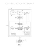 EMBEDDED CONTROLLER FOR SAFETY BOOTING AND METHOD THEREOF diagram and image