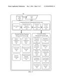 SECURITY WITH RESPECT TO MANAGING A SHARED POOL OF CONFIGURABLE COMPUTING     RESOURCES diagram and image