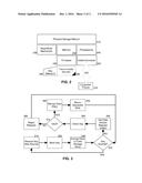 TRANS-LOCALITY BASED FIXED STORAGE SECURITY diagram and image