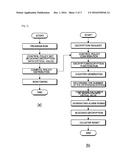 SYSTEM AND METHOD FOR MONITORING ENCRYPTED DATA AND PREVENTING MASSIVE     DECRYPTION THEREOF diagram and image