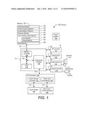 UNLOCKING A PORTABLE ELECTRONIC DEVICE BY PERFORMING MULTIPLE ACTIONS ON     AN UNLOCK INTERFACE diagram and image