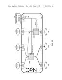 IMPLEMENTING ACCESS CONTROL BY SYSTEM-ON-CHIP diagram and image