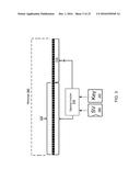 IMPLEMENTING ACCESS CONTROL BY SYSTEM-ON-CHIP diagram and image