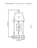 IMPLEMENTING ACCESS CONTROL BY SYSTEM-ON-CHIP diagram and image