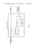 IMPLEMENTING ACCESS CONTROL BY SYSTEM-ON-CHIP diagram and image