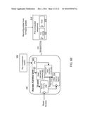 IMPLEMENTING ACCESS CONTROL BY SYSTEM-ON-CHIP diagram and image