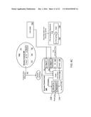 IMPLEMENTING ACCESS CONTROL BY SYSTEM-ON-CHIP diagram and image