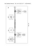 IMPLEMENTING ACCESS CONTROL BY SYSTEM-ON-CHIP diagram and image