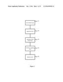 DATA BLACKHOLE PROCESSING METHOD diagram and image