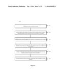 DATA BLACKHOLE PROCESSING METHOD diagram and image