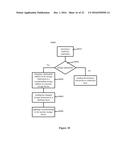 DATA BLACKHOLE PROCESSING METHOD diagram and image