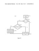 DATA BLACKHOLE PROCESSING METHOD diagram and image