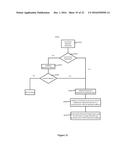 DATA BLACKHOLE PROCESSING METHOD diagram and image