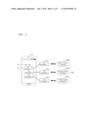 METHOD AND APPARATUS FOR STORING FILE BY USING A PLURALITY OF CLOUD     STORAGES diagram and image