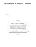 METHOD AND APPARATUS FOR STORING FILE BY USING A PLURALITY OF CLOUD     STORAGES diagram and image