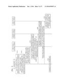 METHOD AND APPARATUS FOR STORING FILE BY USING A PLURALITY OF CLOUD     STORAGES diagram and image