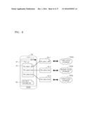 METHOD AND APPARATUS FOR STORING FILE BY USING A PLURALITY OF CLOUD     STORAGES diagram and image