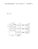 METHOD AND APPARATUS FOR STORING FILE BY USING A PLURALITY OF CLOUD     STORAGES diagram and image