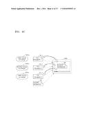 METHOD AND APPARATUS FOR STORING FILE BY USING A PLURALITY OF CLOUD     STORAGES diagram and image