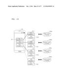 METHOD AND APPARATUS FOR STORING FILE BY USING A PLURALITY OF CLOUD     STORAGES diagram and image