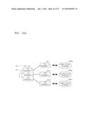 METHOD AND APPARATUS FOR STORING FILE BY USING A PLURALITY OF CLOUD     STORAGES diagram and image