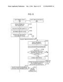 METHOD FOR PERFORMING SIMILAR-INFORMATION SEARCH WHILE KEEPING CONTENT     CONFIDENTIAL BY ENCRYPTION diagram and image