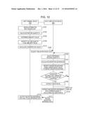 METHOD FOR PERFORMING SIMILAR-INFORMATION SEARCH WHILE KEEPING CONTENT     CONFIDENTIAL BY ENCRYPTION diagram and image