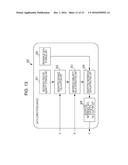 METHOD FOR PERFORMING SIMILAR-INFORMATION SEARCH WHILE KEEPING CONTENT     CONFIDENTIAL BY ENCRYPTION diagram and image