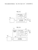 METHOD FOR PERFORMING SIMILAR-INFORMATION SEARCH WHILE KEEPING CONTENT     CONFIDENTIAL BY ENCRYPTION diagram and image