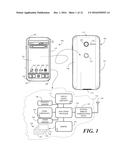 Portable Electronic Device Proximity Sensors and Mode Switching     Functionality diagram and image