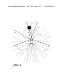 Portable Electronic Device Proximity Sensors and Mode Switching     Functionality diagram and image