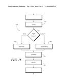 Portable Electronic Device Proximity Sensors and Mode Switching     Functionality diagram and image