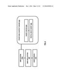 PATIENT NAVIGATION AND SITUATIONAL AWARENESS DERIVED THROUGH     CONTEXT-SENSITIVE INFORMATION BLOCKS DELIVERY diagram and image