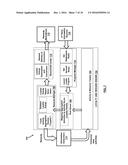 PATIENT NAVIGATION AND SITUATIONAL AWARENESS DERIVED THROUGH     CONTEXT-SENSITIVE INFORMATION BLOCKS DELIVERY diagram and image